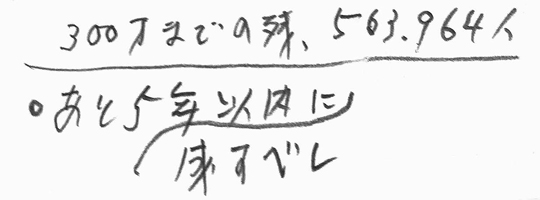 三百万の達成時期を明記された先生のご筆記