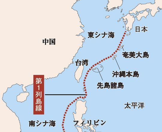 第１列島線