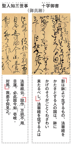 「聖人知三世事」と「十字御書」の御真跡
